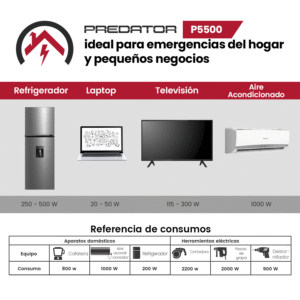 4- P5500 A plus 5